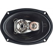 Soundstream RBT.693